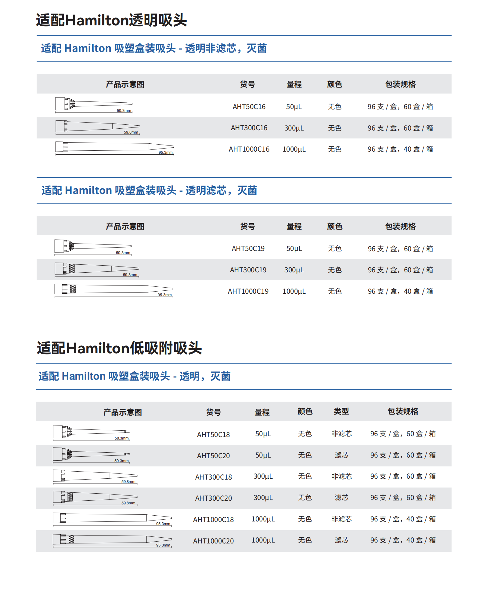 适配Hamilton自动化工作站吸头3.png