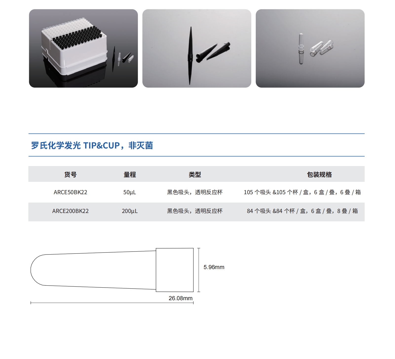 罗氏化学发光TIP&CUP2.png